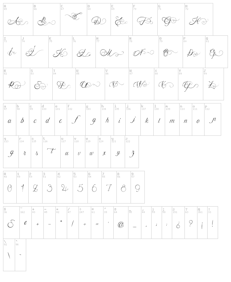 Mademoiselle Camille font map